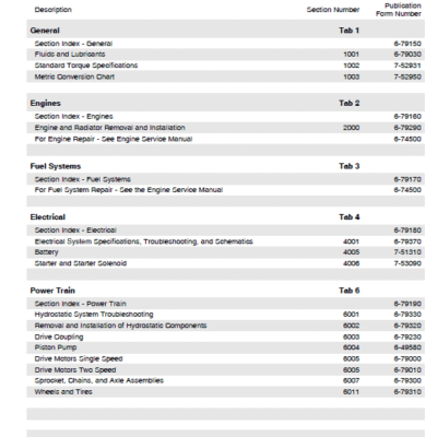 Case 430 440 Skid Steer & 440ct Compact Track Loader Service Repair Manual
