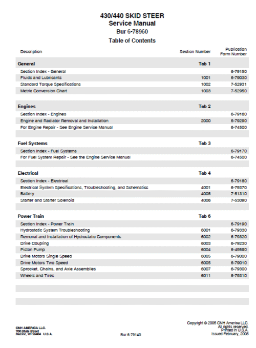 Case 430 440 Skid Steer & 440ct Compact Track Loader Service Repair Manual