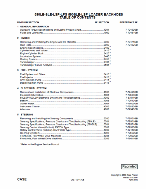 Case 590SL 590 Super L Loader Service Repair Manual