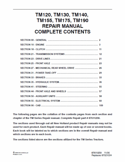 New Holland TM155 TM175 TM190 Tractors Service Manual