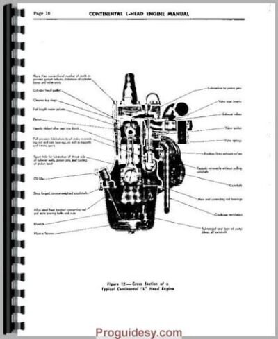 Case 356 Terratrac Parts Tractor Manual - Image 2