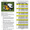 1.1-300x300-1.png Cub Cadet 1000 and 1500 Series Service Manual