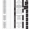 New Holland E30B Tier 4B Compact Excavator Service Manual