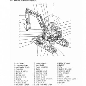 New Holland E15 Compact Excavator Service Manual New Holland E15 Compact Excavator Service Manual - Image 2