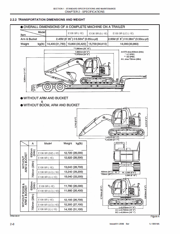 New Holland E130 Excavator Service Manual New Holland E130 Excavator Service Manual - Image 2