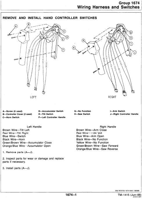 John Deere 493D Feller Buncher Service Manual John Deere 493D Feller Buncher Service Manual - Image 2