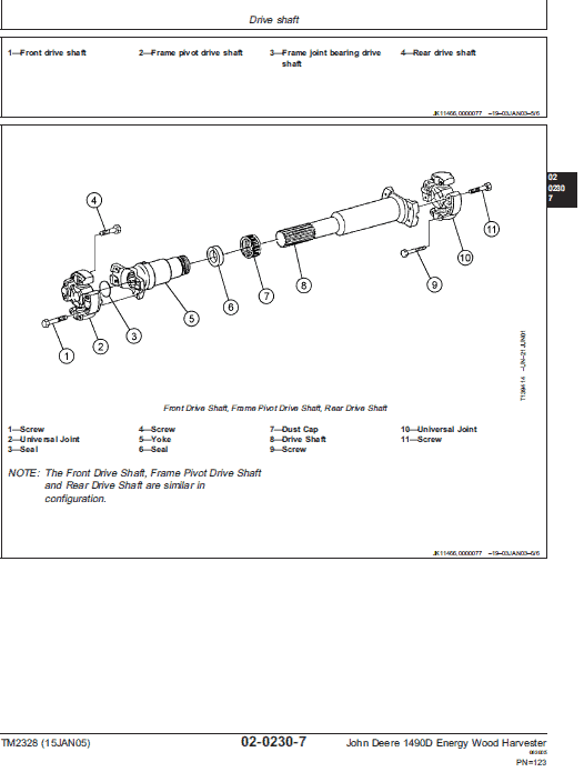John Deere 1490D Harvester Service Manual John Deere 1490D Harvester Service Manual - Image 2