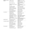 New Holland TC25, TC29, TC33 Tractor Service Manual