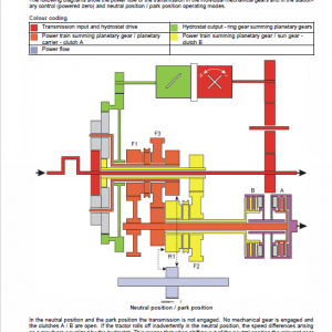 New Holland T7.220, T7.235, T7.250 Tractor Service Manual New Holland T7.220, T7.235, T7.250 Tractor Service Manual - Image 2