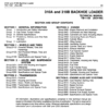 John Deere 310A, 310B Backhoe Loaders Service Manual