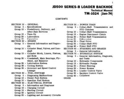John Deere 500B Loader Backhoe Service Manual - Image 2