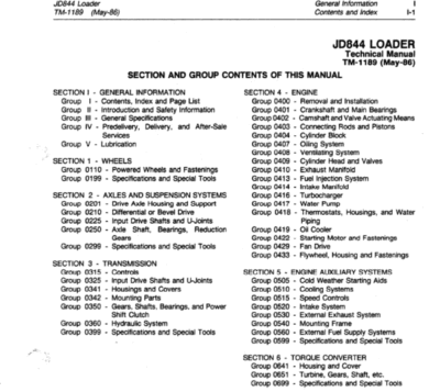 John Deere 844 Loader Repair Technical Manual - Image 3
