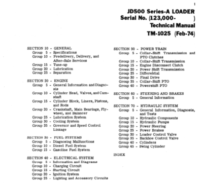 John Deere 500A Loader Repair Technical Manual - Image 3