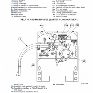 New Holland E805 Tier 3 Excavator Service Manual New Holland E805 Tier 3 Excavator Service Manual - Image 2