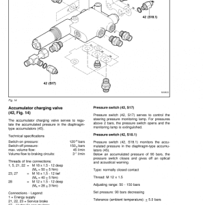 New Holland EW160 Wheeled Excavator Service Manual New Holland EW160 Wheeled Excavator Service Manual - Image 2