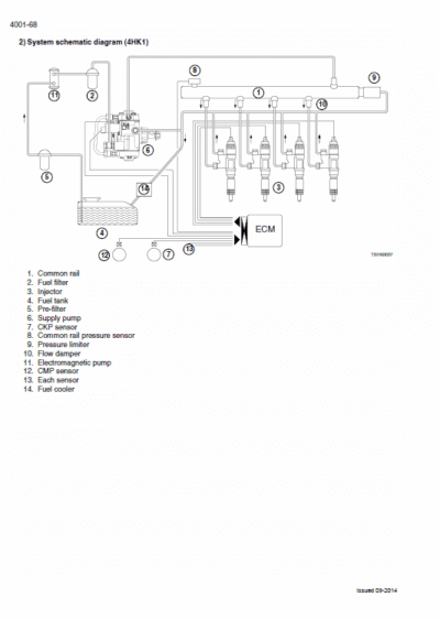 Case Cx210 Cx230 Cx240 Crawler engine system Service Manual - Image 2
