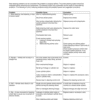 New Holland G140VP, G170VP, G200 Motor Grader Service Manual