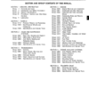 2-178-600x650-1.png John Deere 770A, 700AH, 772A, 772AH Motor Grader Technical Manual