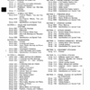 2-179-600x731-1.png John Deere 770 Motor Grader Repair Technical Manual