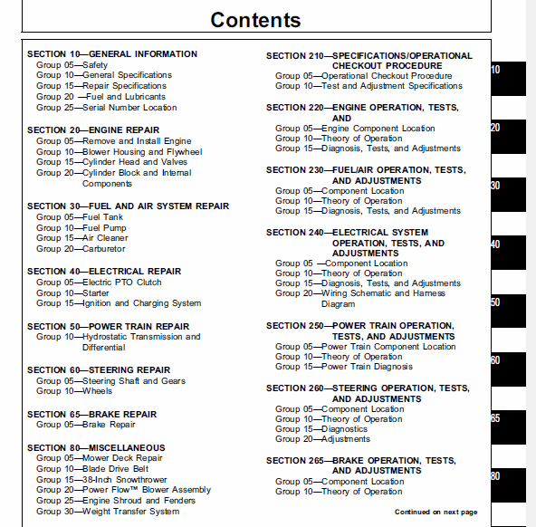 John Deere F510, F525 Front Mowers Technical Manual John Deere F510, F525 Front Mowers Technical Manual - Image 3