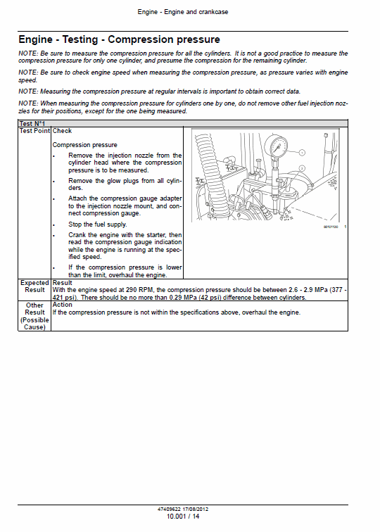 New Holland S4Q, S4Q2 Engine Service Manual New Holland S4Q, S4Q2 Engine Service Manual - Image 2