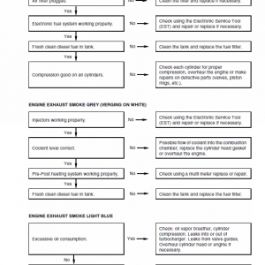 667TA EEG, 667TA EEC, 667TA EBF, 667TA EED, 667TA EBJ, 667TA EDJ Engine Manual 667TA EEG, 667TA EEC, 667TA EBF, 667TA EED, 667TA EBJ, 667TA EDJ Engine Manual - Image 2