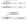 2-2-1.jpg Koekring Waterous 266 DL Delimber Service Repair Manual