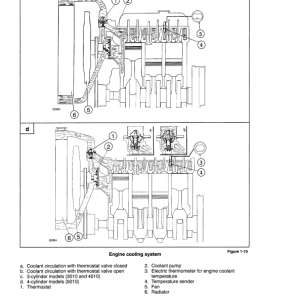 New Holland 3010S, 4010S, 5010S Tractor Service Manual New Holland 3010S, 4010S, 5010S Tractor Service Manual - Image 2