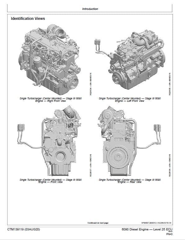 John Deere 6090 Diesel Engine Level 25 ECU Component Technical Manual John Deere 6090 Diesel Engine Level 25 ECU Component Technical Manual - Image 2
