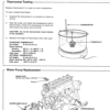Honda Accord 1986, 1987, 1988, 1989, 1990, 1991, 1992,1993 Repair Manual