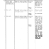 New Holland TR96, TR97, TR98 Combine Service Manual