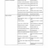 New Holland TC30 Tractor Service Manual
