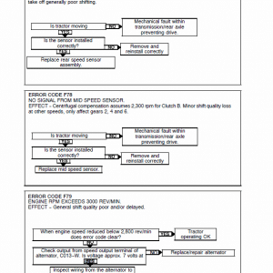 New Holland TM115 TM150 TM165 Tractor Service Manual New Holland TM115 TM150 TM165 Tractor Service Manual - Image 2