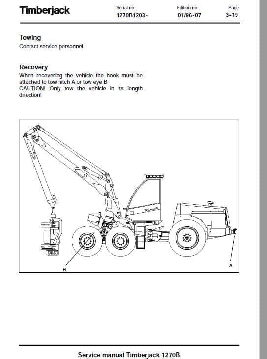 Timberjack 1270B Harvester Service Repair Manual Timberjack 1270B Harvester Service Repair Manual - Image 2