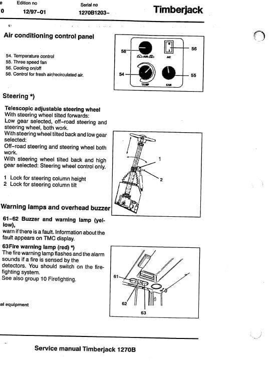 Timberjack 1270B Wheeled Harvester Service Repair Manual Timberjack 1270B Wheeled Harvester Service Repair Manual - Image 2