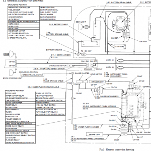 New Holland E200SR Excavator Service Manual New Holland E200SR Excavator Service Manual - Image 2