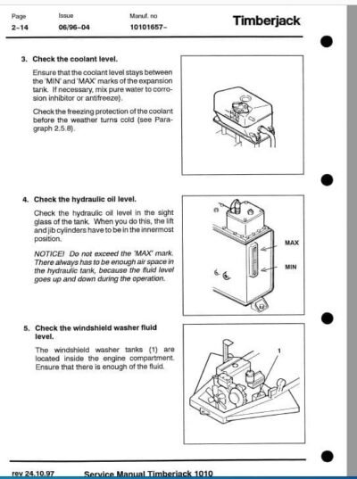 Timberjack 1010 Forwarder Service Repair Manual - Image 2