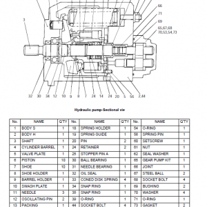 New Holland E10SR Mini Excavator Service Manual New Holland E10SR Mini Excavator Service Manual - Image 2