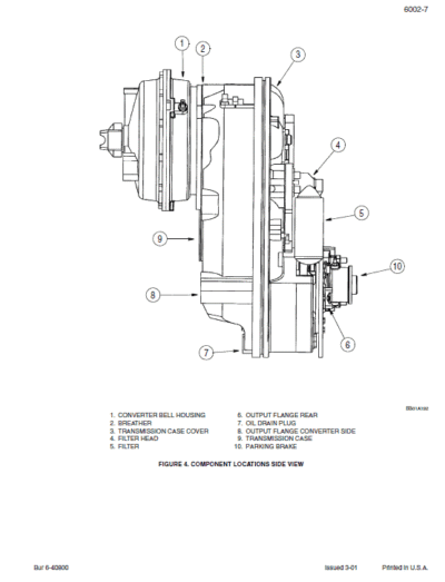 521d Case Wheel Loaders Repair Guide - Image 3