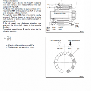 New Holland E385C Crawler Excavator Service Manual New Holland E385C Crawler Excavator Service Manual - Image 2