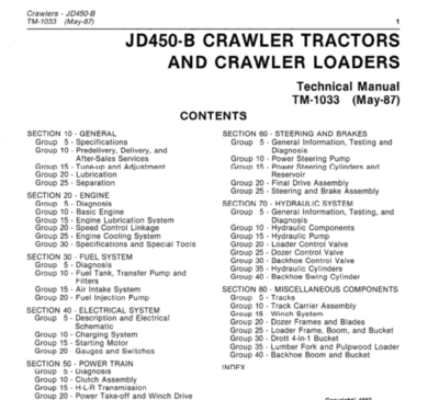 John Deere 450B Crawler Tractor Service Manual TM1033 - Image 3