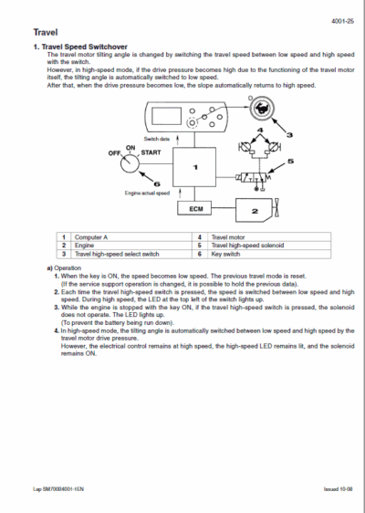 Case CX700B Crawler Service Repair Manual - Image 3
