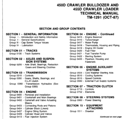 John Deere 450D, 455D Crawler Bulldozer Loader Service Manual - Image 3