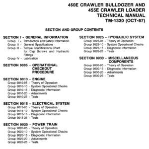 John Deere 450E, 455E Crawler Bulldozer Loader Service Manual John Deere 450E, 455E Crawler Bulldozer Loader Service Manual - Image 3