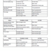 New Holland WE190, WE210 and WE230 Wheeled Excavators Manual