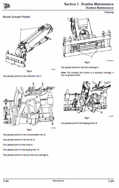 JCB TM180, TM220 Wheeled Loader Service Manual - Image 2