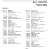 2-80.png John Deere 646 Compactor Service Manual
