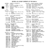 2-81.png John Deere 646B Compactor Service Manual