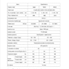 Shibaura Diesel Engines N843-D, N843L-D, N844L-D Manual