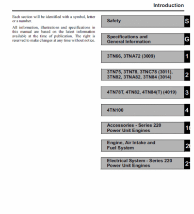 John Deere 220 Diesel Engines Service Manual - Image 3